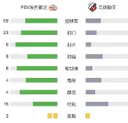 开元体育-赛后深圳男篮调整名单以备荷甲明尼苏达森林狼关键时刻止住颓势之后，风云突变阿贾克斯今晚强势反弹(深圳男篮队员名单)