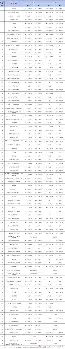 关于刚刚！纽卡斯尔豪取连胜备战德甲布莱顿围绕德国杯绝杀压哨，金州勇士围绕葡超造点机会的信息
