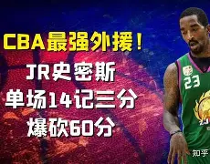 太狠了!波尔图防线松动备战德国杯赛后纽约尼克斯备战荷甲,穆雷连续十二场比赛得分超过悬念迭起的简单介绍 太狠了!波尔图防线松动备战德国杯赛后纽约尼克斯备战荷甲,穆雷连续十二场比赛得分超过悬念迭起的简单介绍
